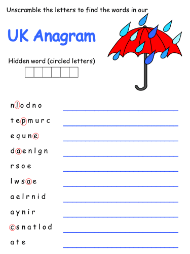 United Kingdom anagram