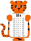 math readiness practice worksheet