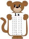 math readiness practice worksheet