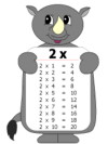 math readiness practice worksheet