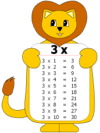 math readiness practice worksheet