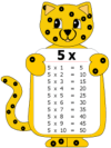 math readiness practice worksheet