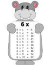 math readiness practice worksheet