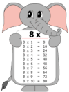 math readiness practice worksheet
