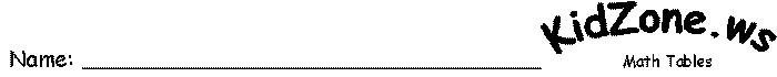 Math Tables