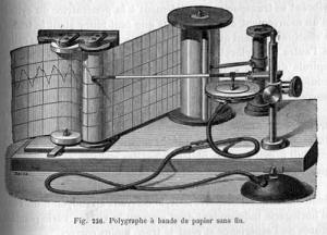 The History of the Polygraph Machine Image 1
