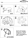 Short vowel sounds practice worksheet