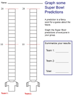 super bowl graphing