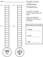 halloween graphing