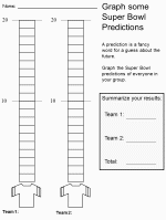 superbowl graphing