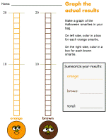 Halloween graphing