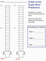 superbowl graphing