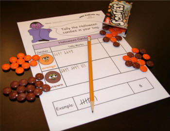 halloween graphing