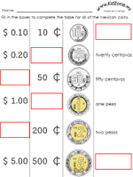Mexican Money Worksheets