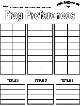 frog preferences