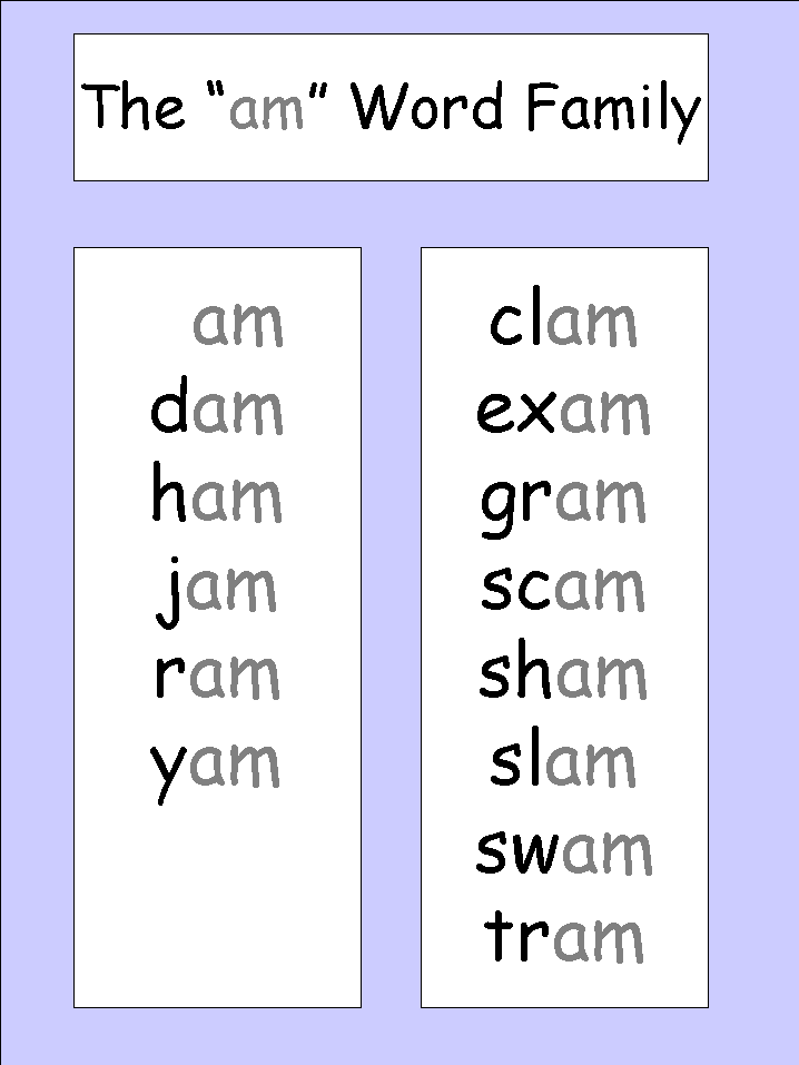 Word Family Am Words Printables
