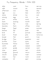 Fry Words grade four flashcards