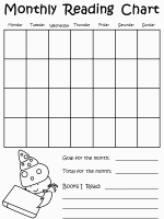 reading chart