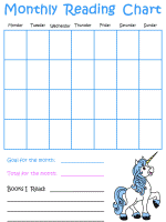reading chart
